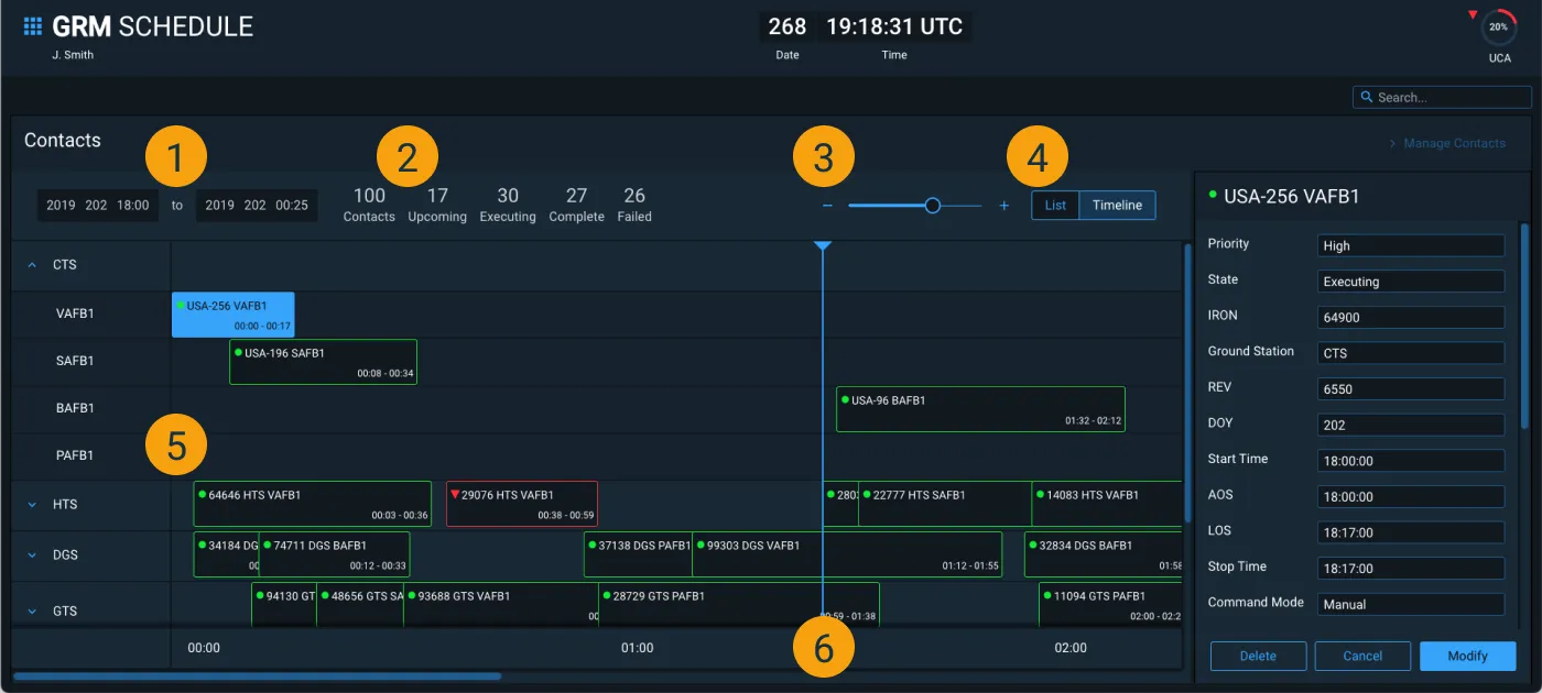 GRM Schedule Timeline View